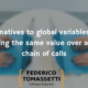 Alternatives to global variables and passing the same value over a long chain of calls