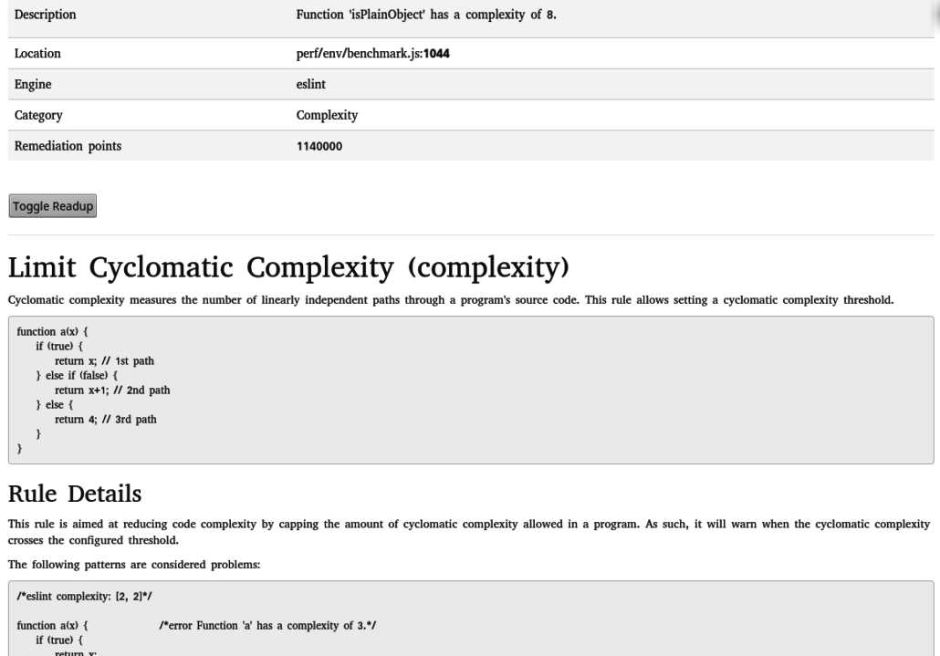 Code Climate explanation