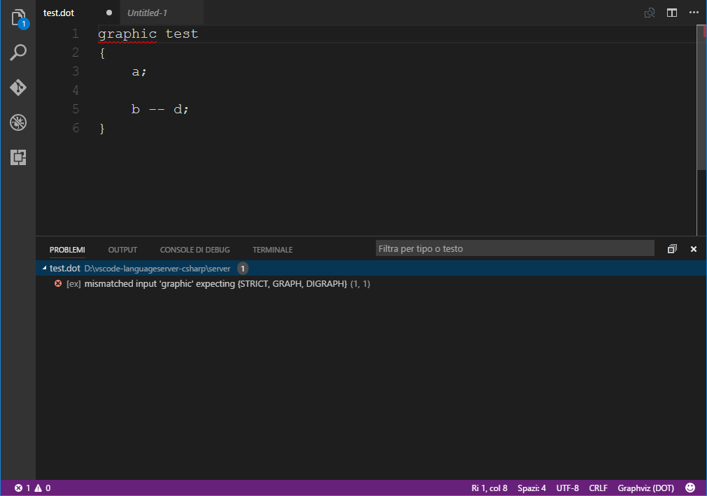 How Visual Studio Code shows an error