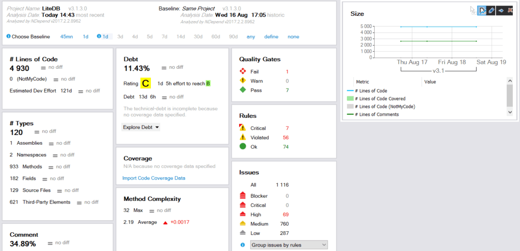 NDepend Dashboard for LiteDB