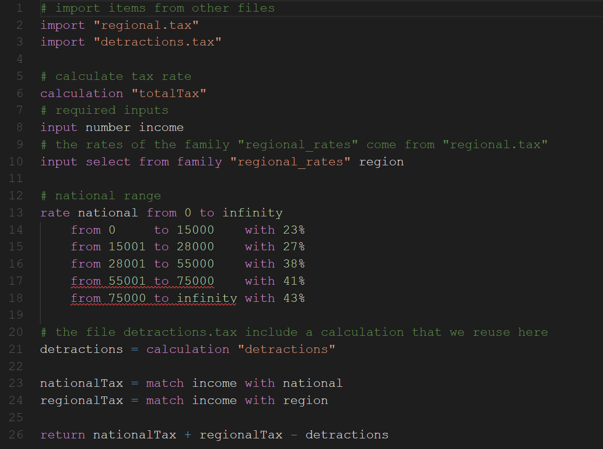 A DSL for tax rates