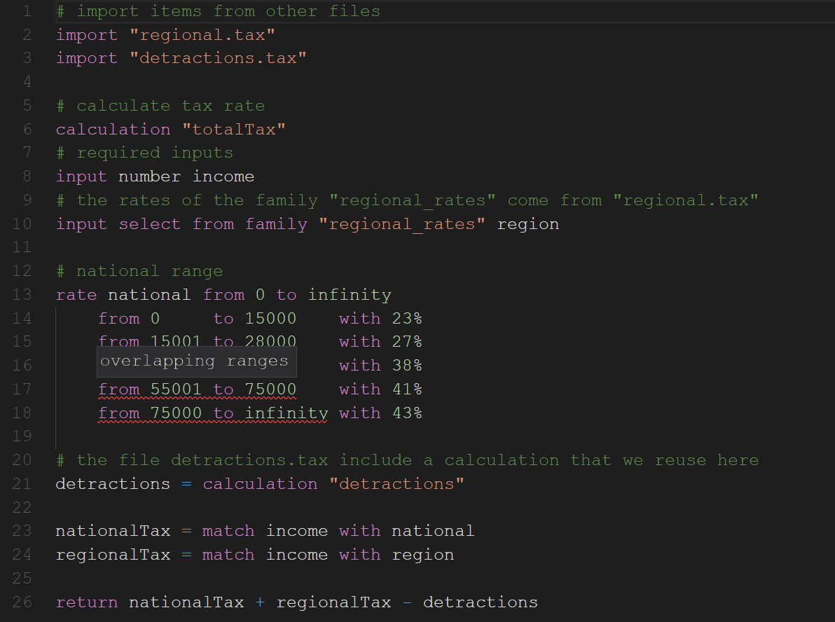 A DSL for tax rates - Error Message