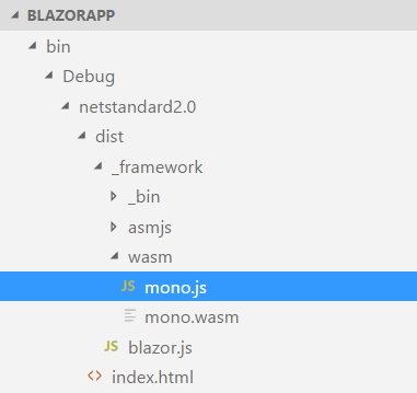 Blazor truly runs on Mono