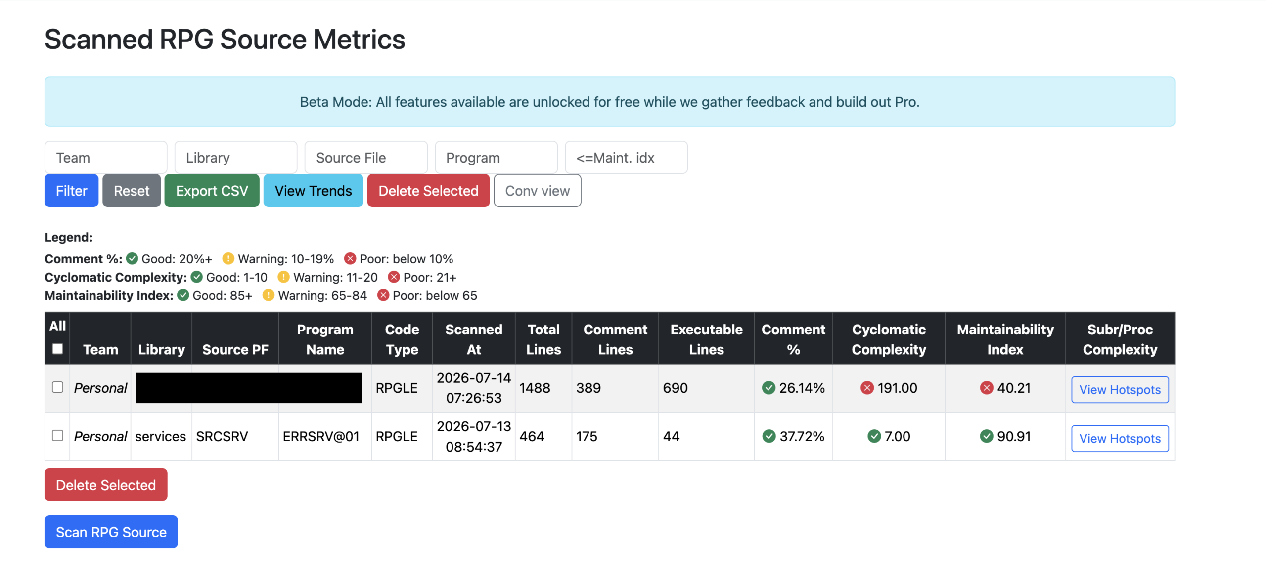 RPG Metrics dashboard listing scanned RPG source metrics, with cyclomatic complexity and maintainability index colour-flagged against the thresholds in the legend